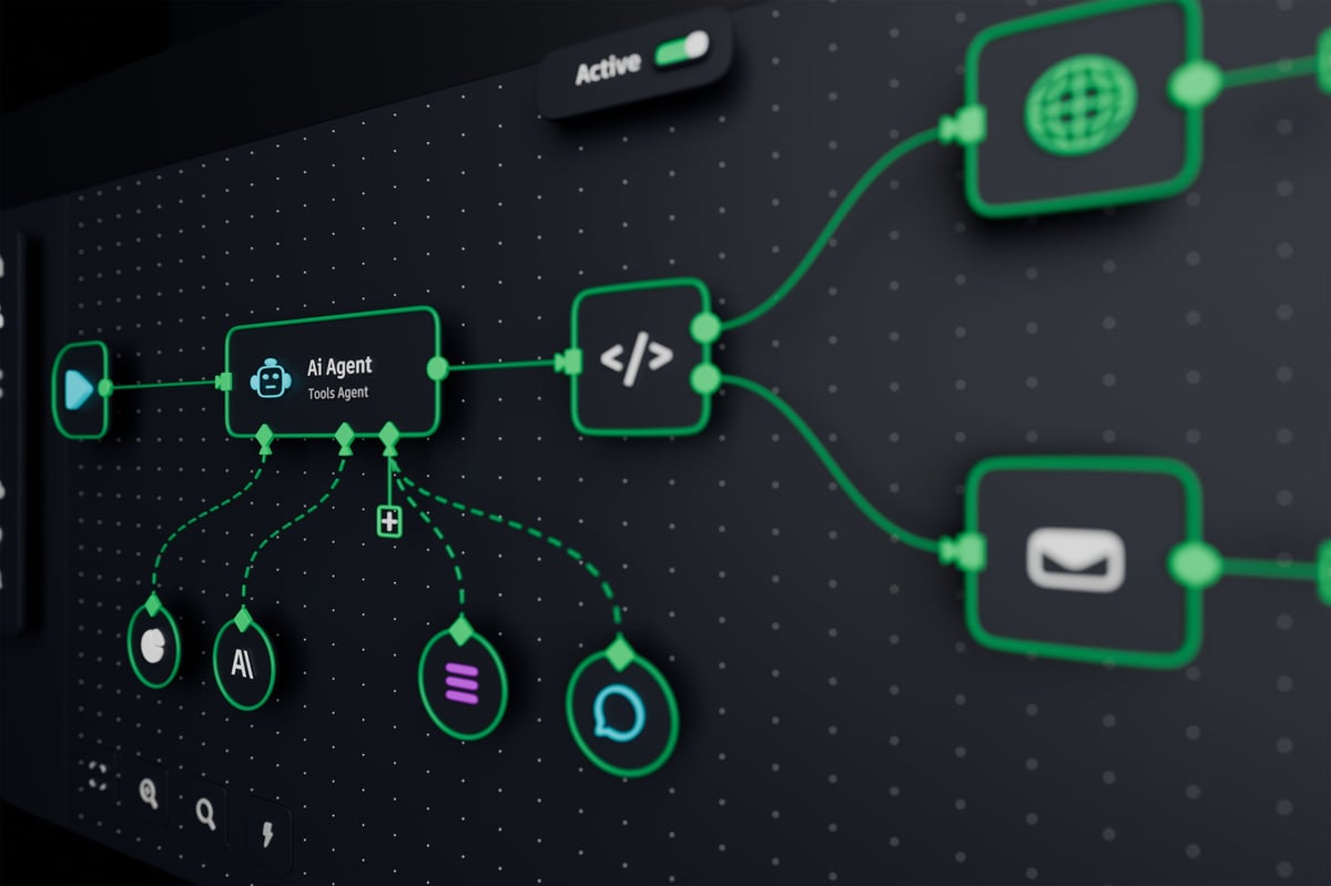 KI-Marketing Automatisierung Dashboard mit AI Agent Interface